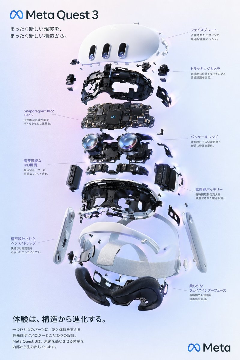 VR头显爆炸视图产品海报