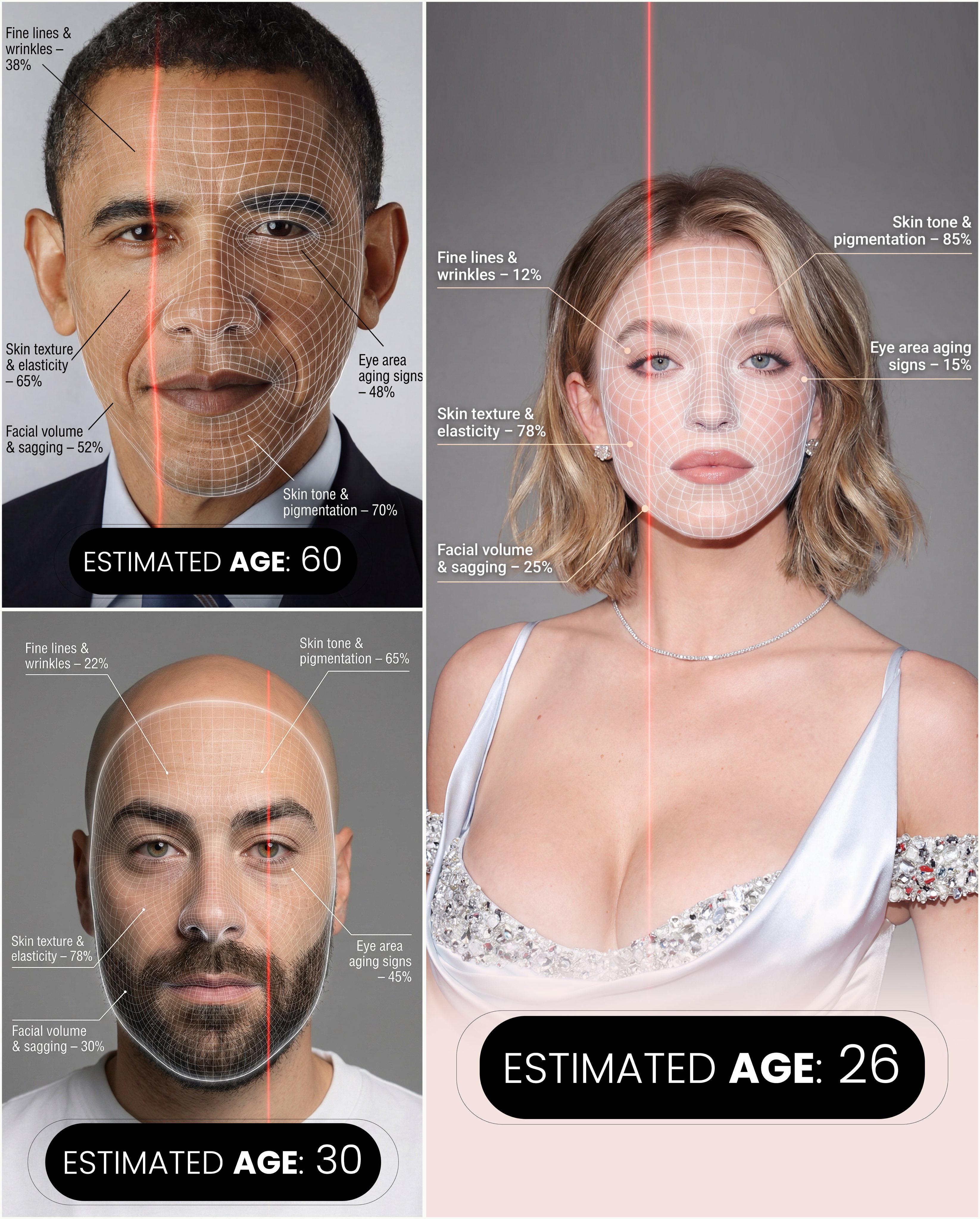 Nano Banana Pro AI Facial Age Estimation